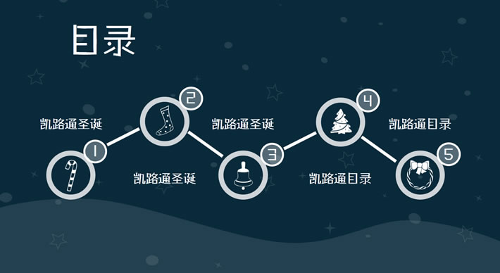 GIF动画教程-制作圣诞节PPT目录.2:全民学PPT